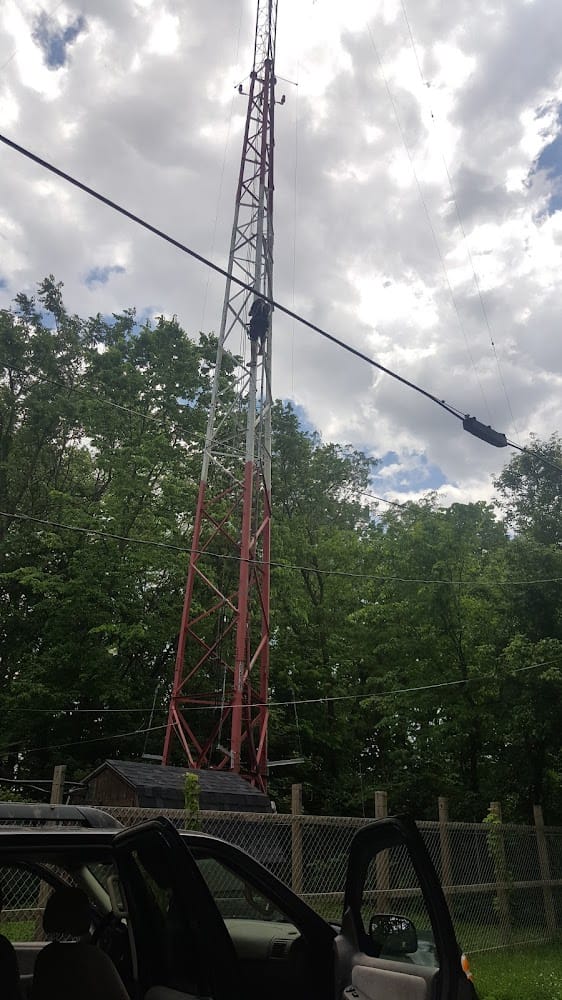 Surveying Dubois Land